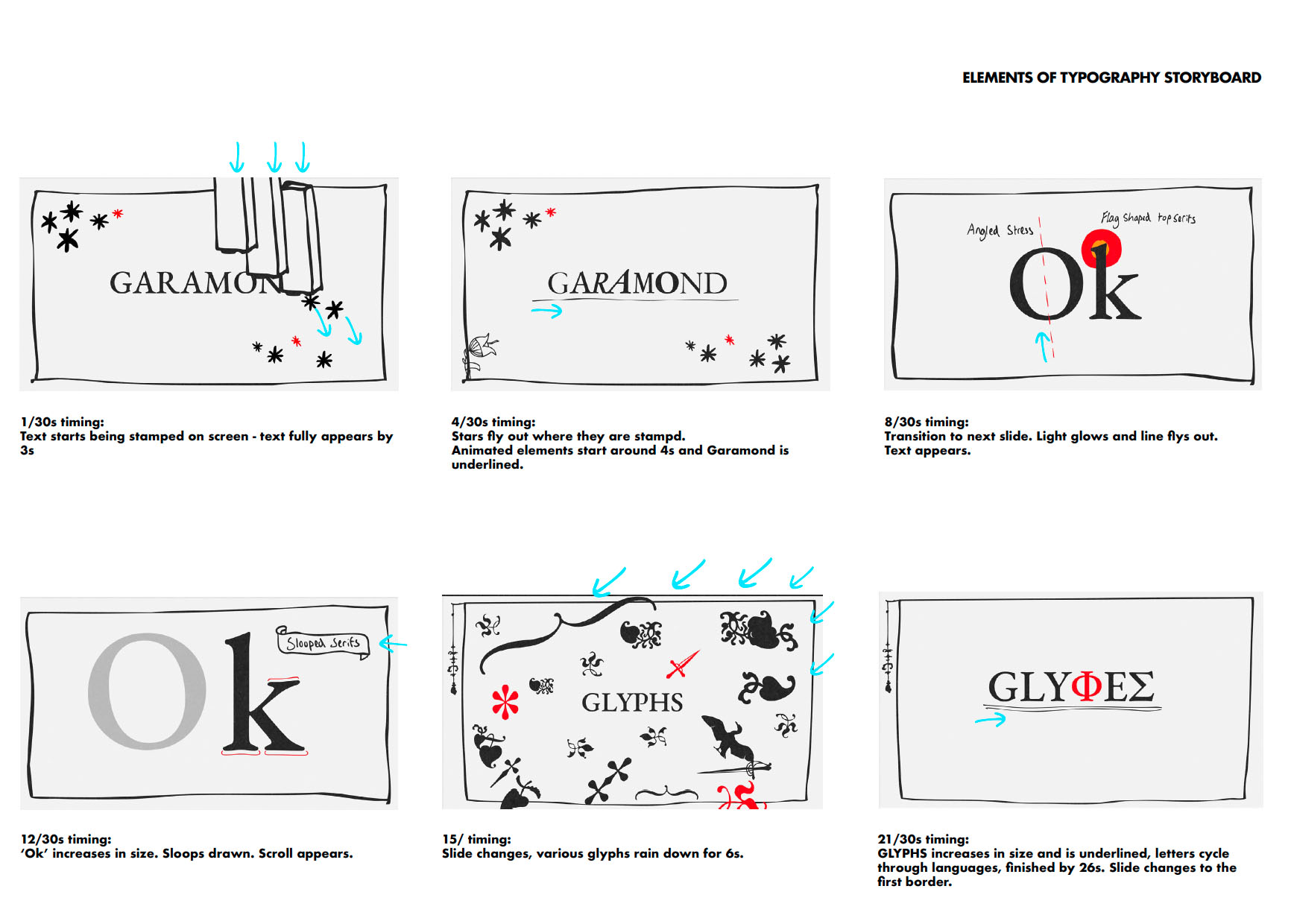 Garamond Animation - Storyboard