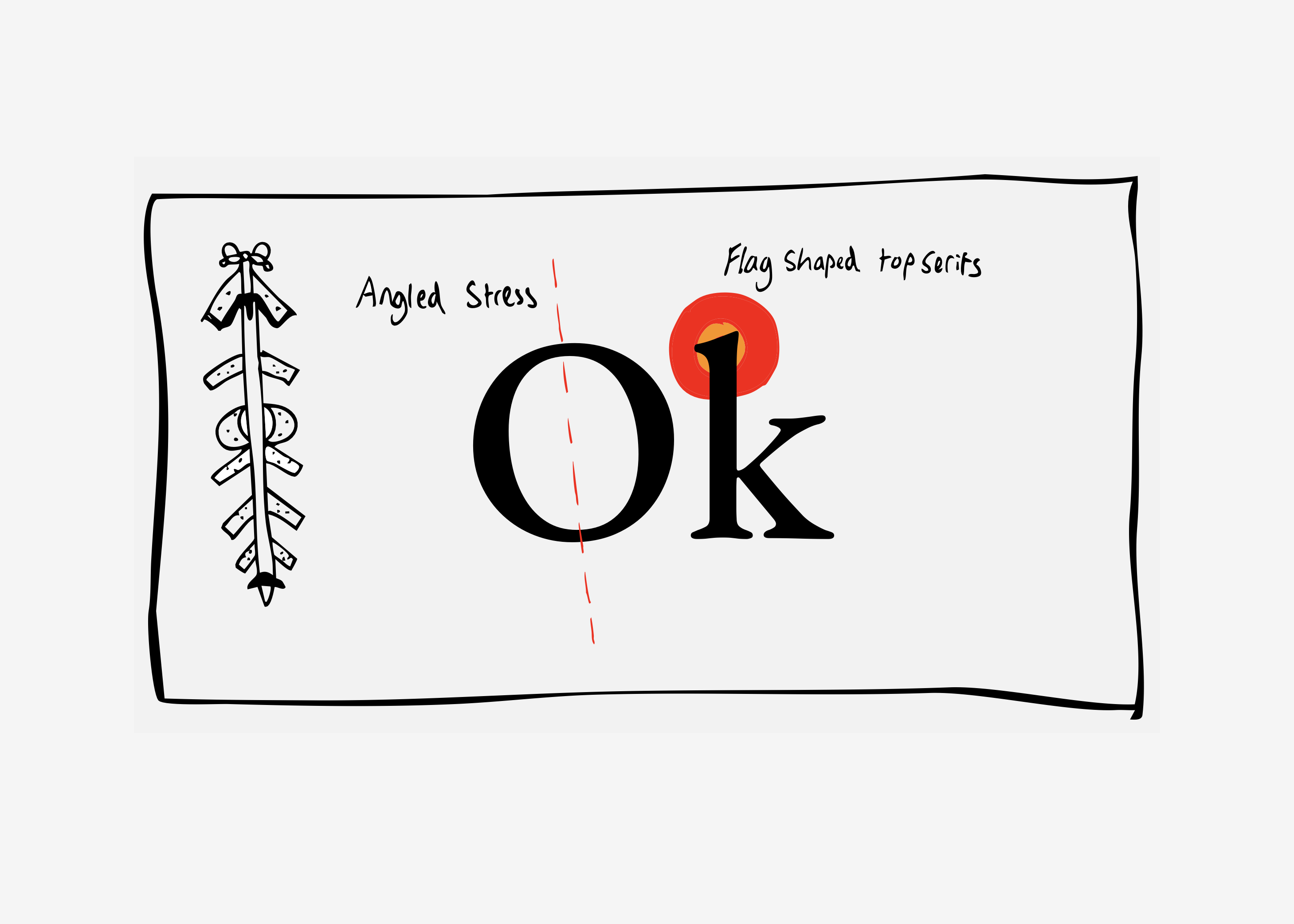 Garamond Animation - Process Work